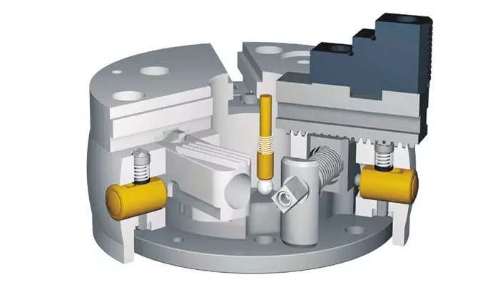 SCHUNK卡盤的基本結(jié)構(gòu)包括強(qiáng)化處理的卡盤基體，充分的油脂潤(rùn)滑，磨損極為輕微。因此保持高精度下更長(zhǎng)的使用壽命。獨(dú)具特色的外輪廓設(shè)計(jì)，使盡量少的冷卻液殘留在機(jī)床主軸或主軸軸承處。極端穩(wěn)固的盤體防止了因更高的夾持力及徑向負(fù)荷導(dǎo)致的精度失穩(wěn)狀況。大通孔，利于大尺寸棒料的通過(guò)及自動(dòng)上下料 ?；Αㄓ眯院?，與F型及Duro型匹配。  　　卡爪快換系統(tǒng)：使用獨(dú)立鎖緊的卡爪，保持高精度的同時(shí)，極大縮短輔助時(shí)間(調(diào)整、更換)。