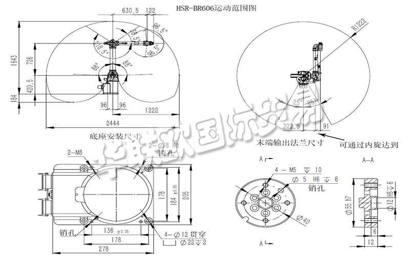 關(guān)于:HSR-BR606雙旋機(jī)器人