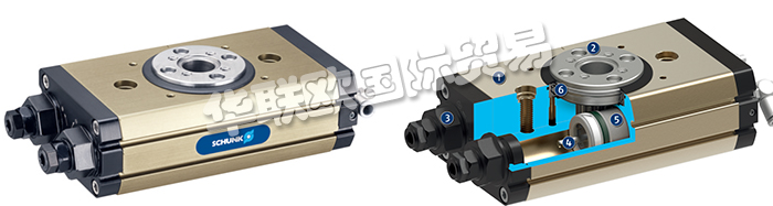 德國雄克SCHUNK SRM系列的通用旋轉(zhuǎn)裝置是堅固耐用的高性能回轉(zhuǎn)單元，這個新推出的產(chǎn)品經(jīng)過重新定義功率密度、耐用性、調(diào)試和維護(hù)標(biāo)準(zhǔn)。