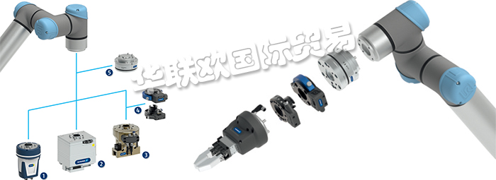 靈敏的 SCHUNK 長(zhǎng)行程機(jī)械手EGL系列是用于 Universal Robots 的 SCHUNK 產(chǎn)品組合的唯一附加物。