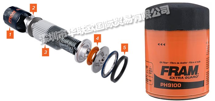 供應(yīng)美國FRAM FILTRATION機(jī)油濾清器空氣過濾器