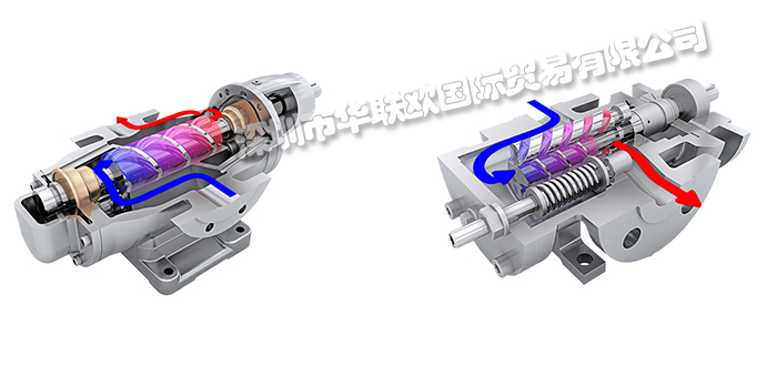 德國(guó)LEISTRITZ衛(wèi)生級(jí)三螺桿泵HYPER